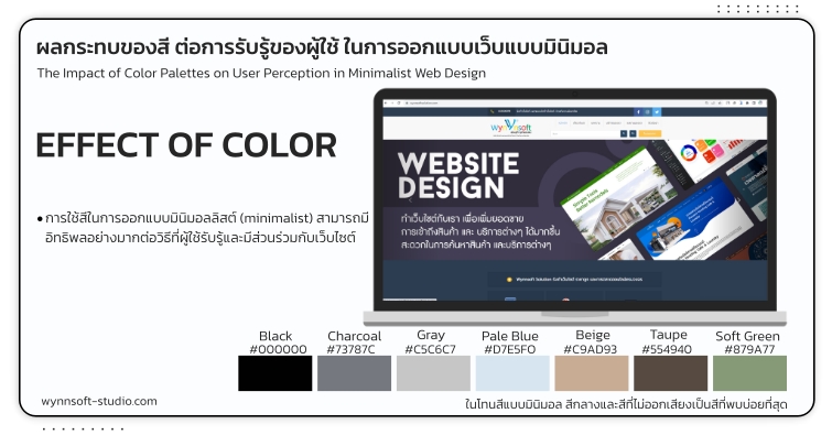 ผลกระทบของสี ต่อการรับรู้ของผู้ใช้ ในการออกแบบเว็บแบบมินิมอล